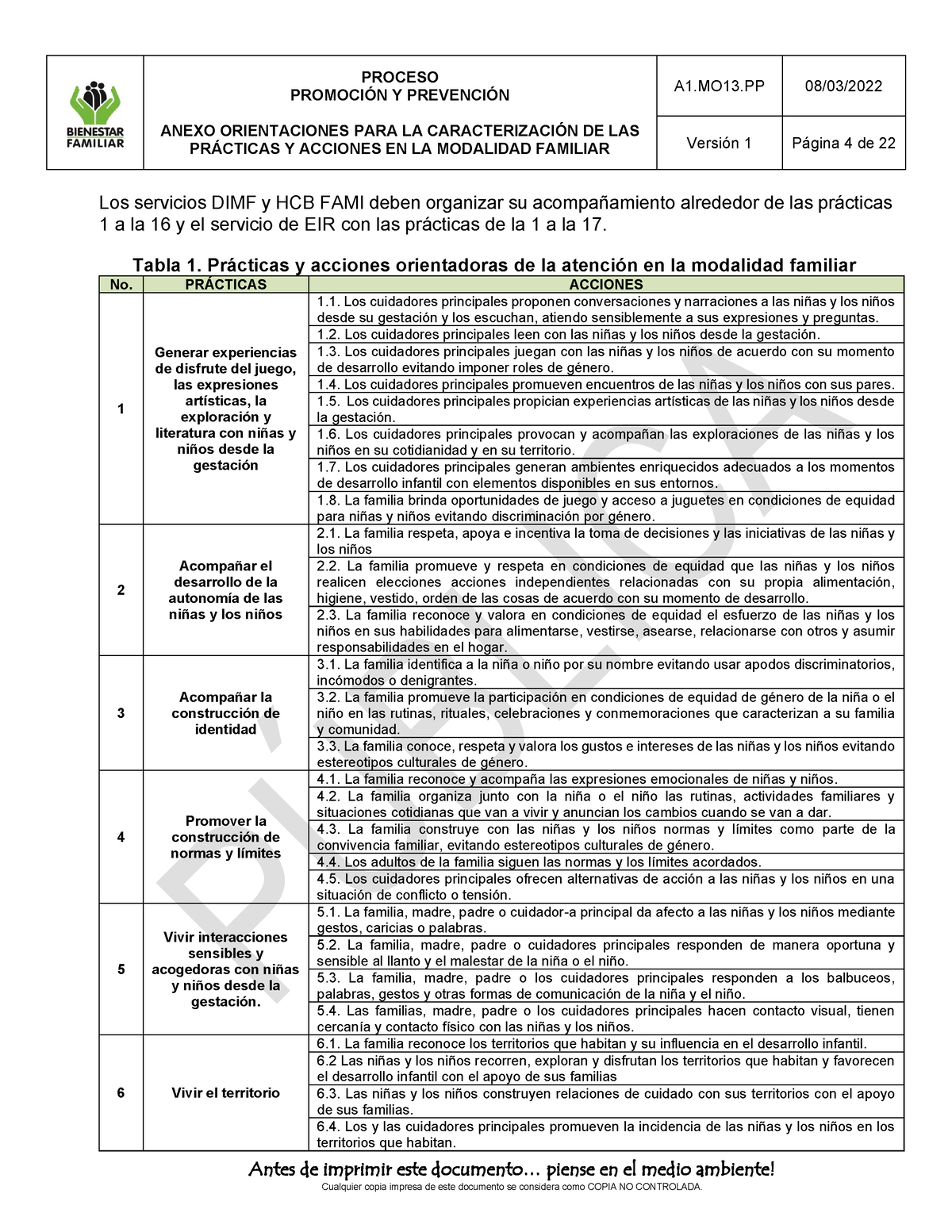 Practicas DE Crianza Y Cuidado - PROCESO PROMOCIÓN Y PREVENCIÓN ANEXO ...