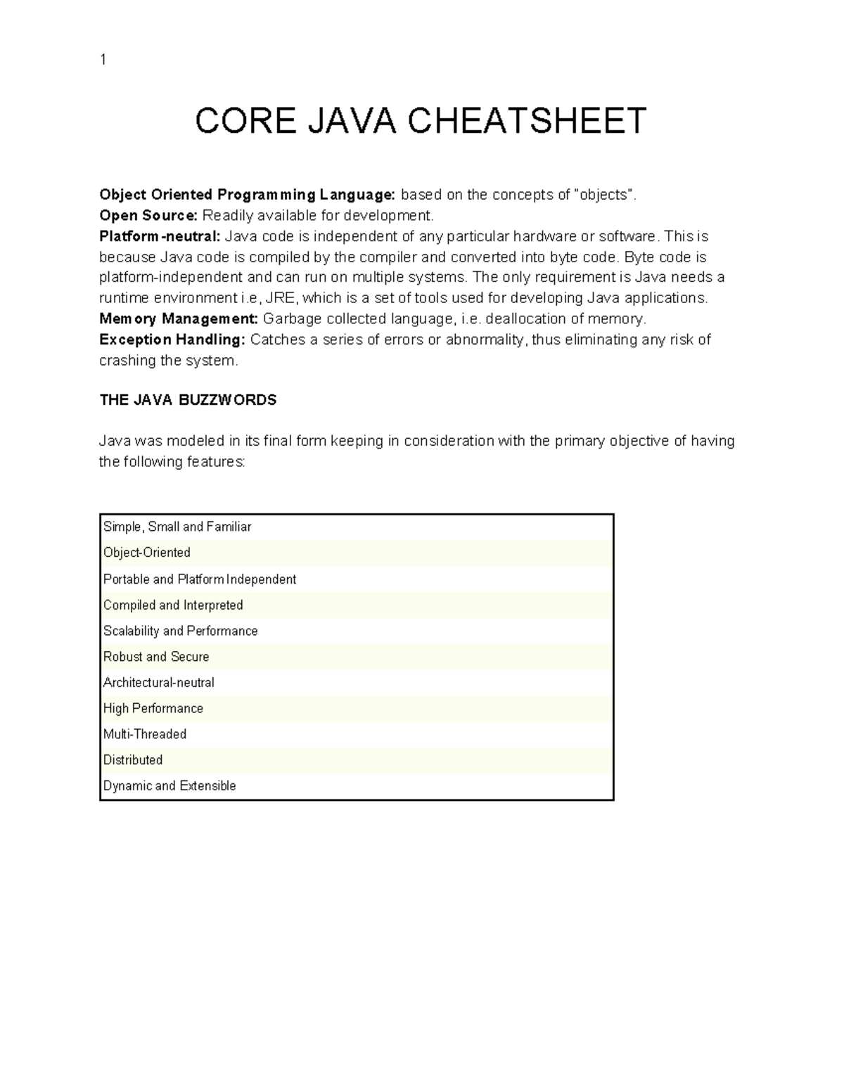 Java Cheat Sheet-1 - Good for practice - CORE JAVA CHEATSHEET Object ...
