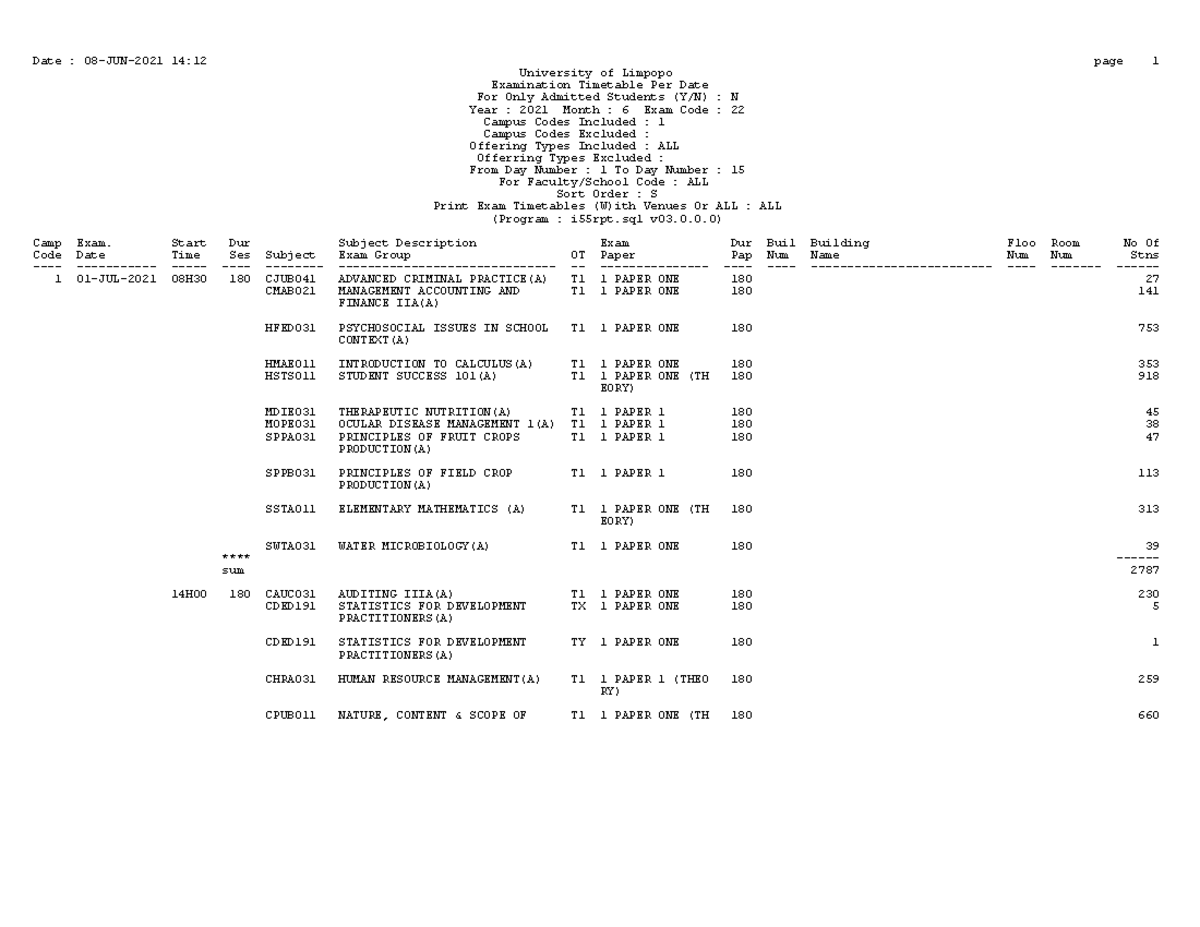 2021 Final MID-YEAR EXAM TIME- Table PER Session - University of