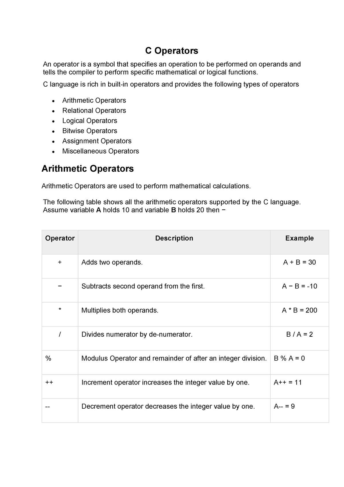 PPS+Unit+2 - C language - C Operators An operator is a symbol that ...