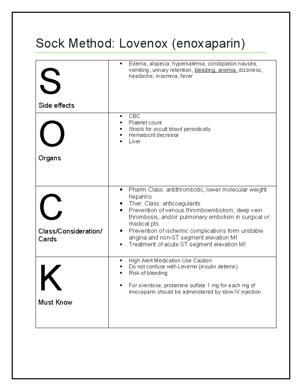 lovenox-enoxaparin-copy-sock-method-lovenox-enoxaparin-s-side