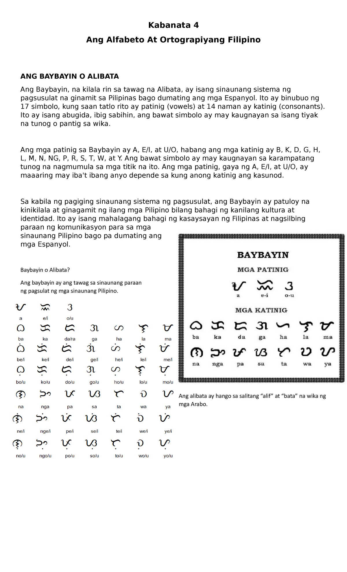 ANG Baybayin O Alibata - kuysdcbuoyd oy - Ang Alfabeto At Ortograpiyang ...