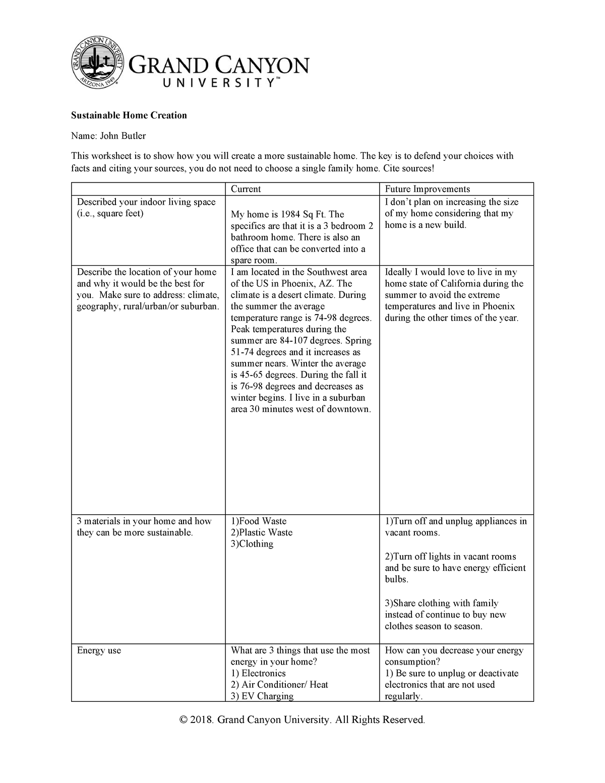 BIO 220 RS Sustainable Home Creation - Sustainable Home Creation Name ...