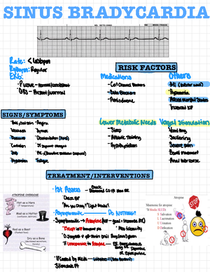 ARDS map - Acute Respiratory Distress Syndrome concept map - RISK ...