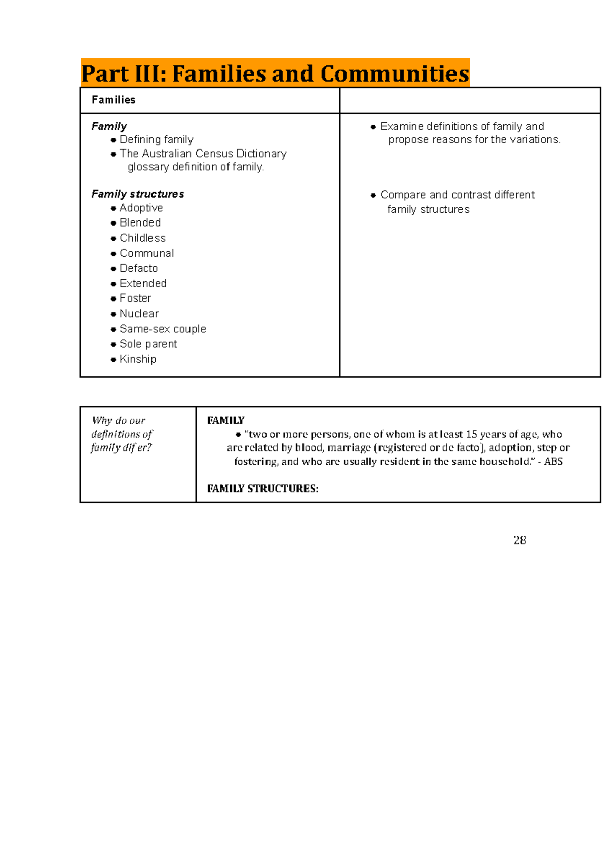 CAFS Part 3 - Good Luck With Your Studies!! - Part III: Families And ...