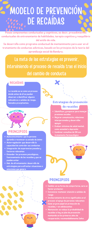 Minimental State Examination Mmse Orientaci N Temporal Ii Fijacion