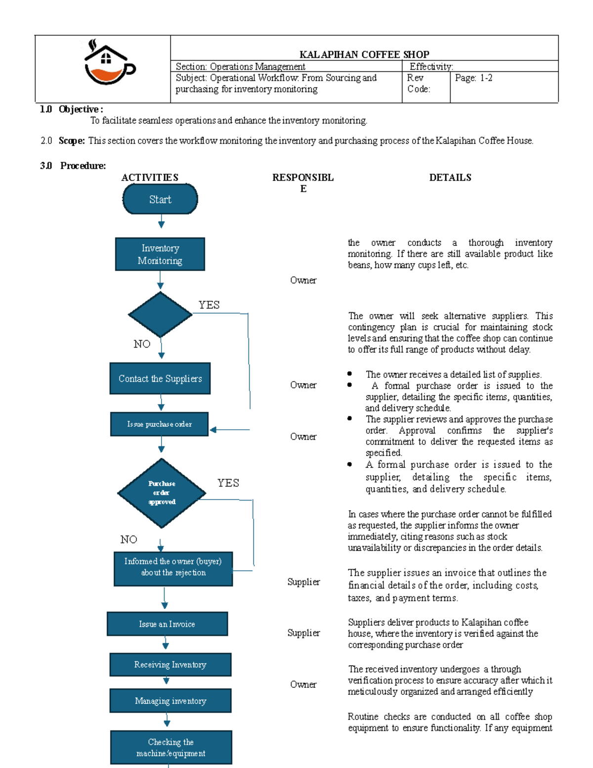 Process Flowchart part 1 - KALAPIHAN COFFEE SHOP Section: Operations ...