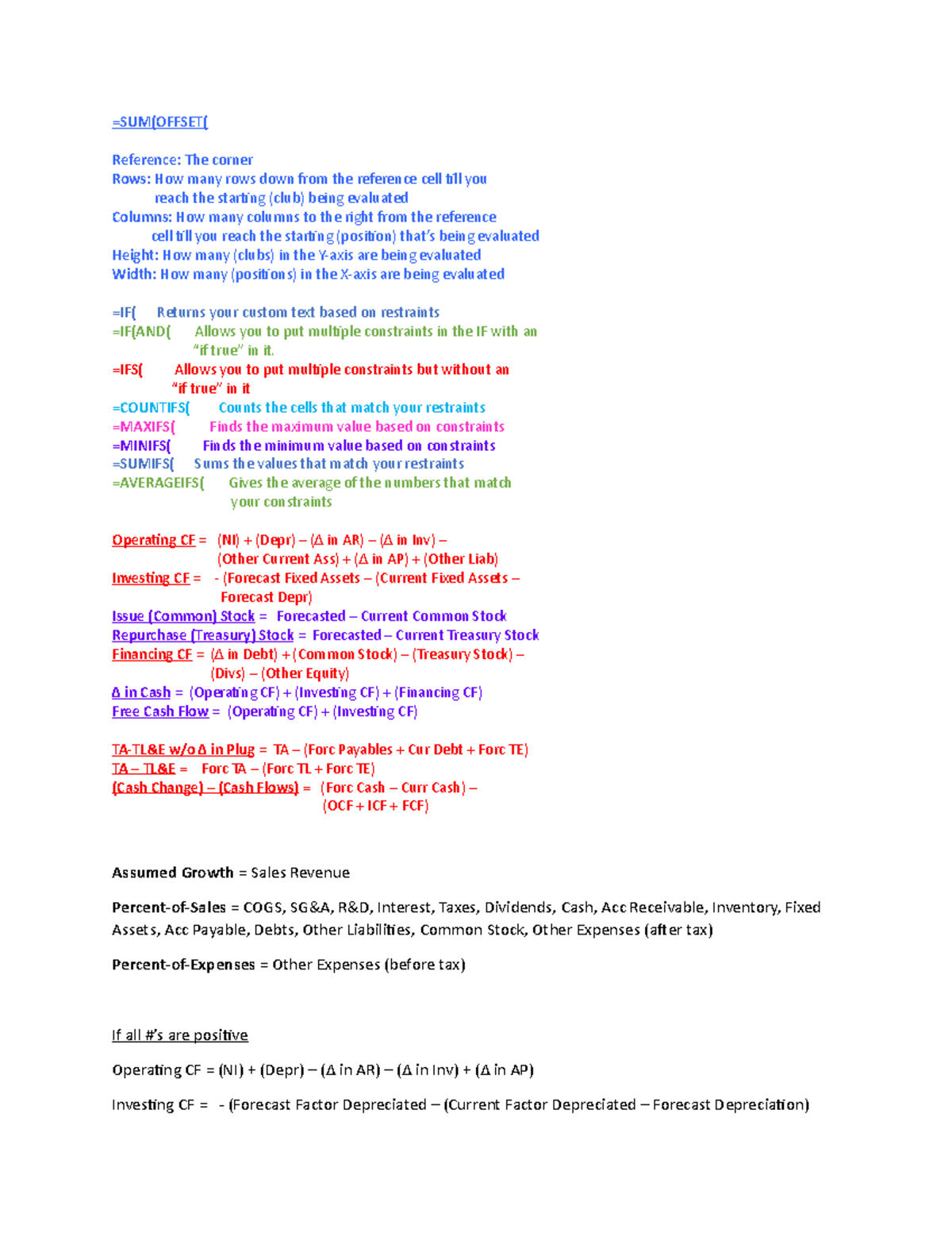 FIT- Exam 2 Cheat Sheet - This document consist of different Excel ...