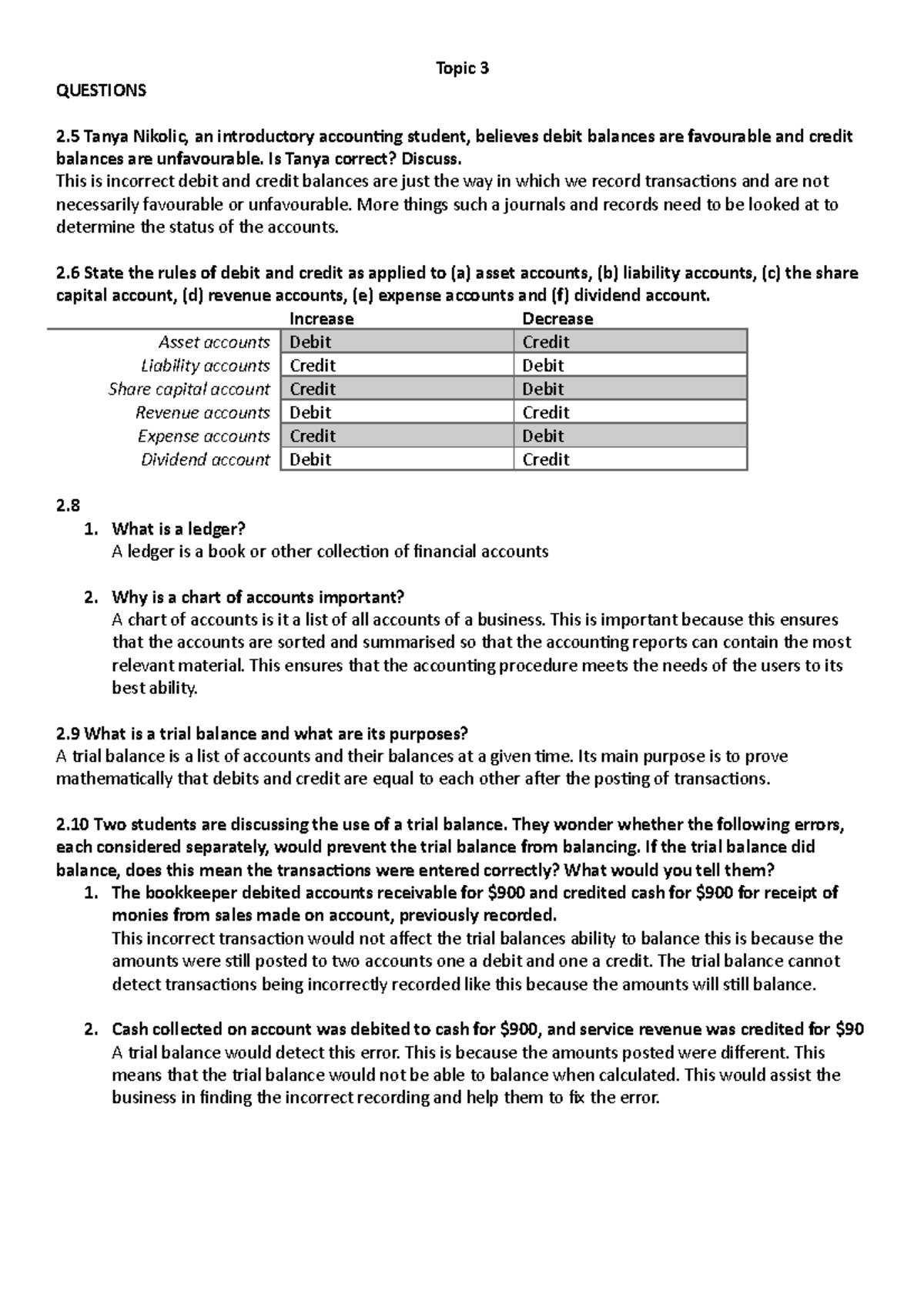Accounting questions topic 3 Topic 3 QUESTIONS 2 Tanya Nikolic, an
