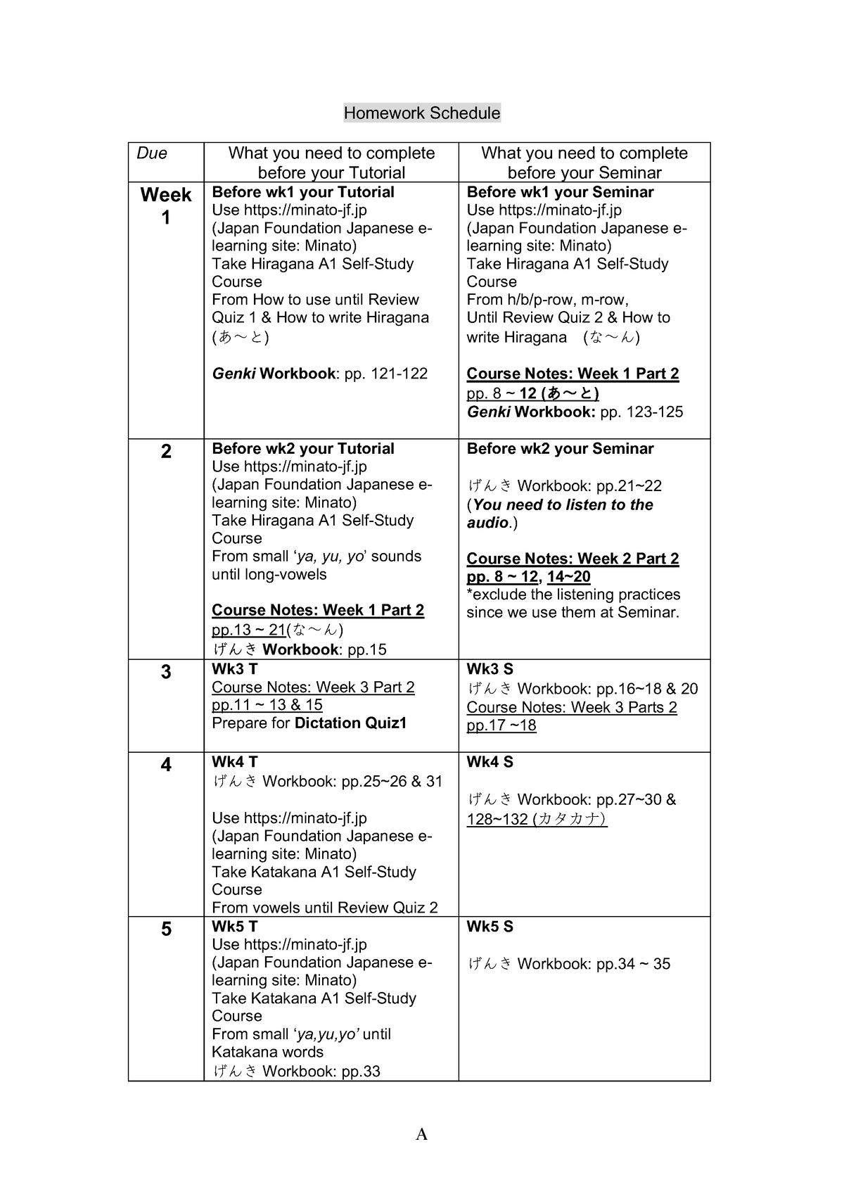 homework 31 t2