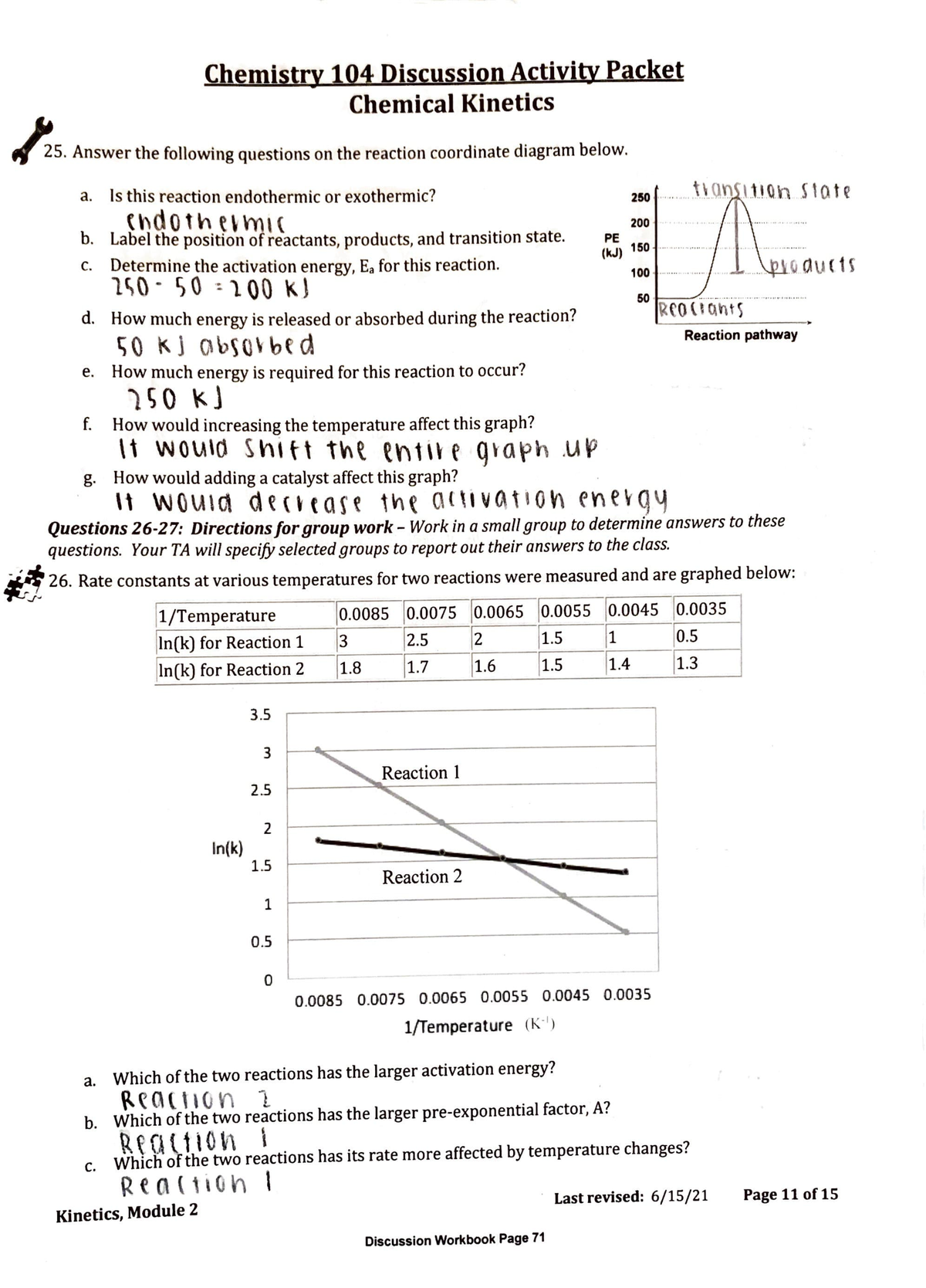 chemical kinetics case study questions term 2