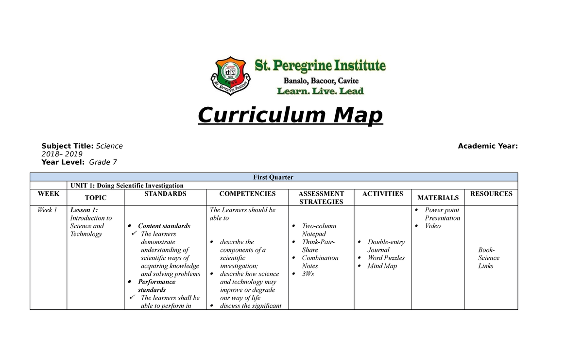 Curriculum Map In Esp Docx Curriculum Map In Esp Grad 6459