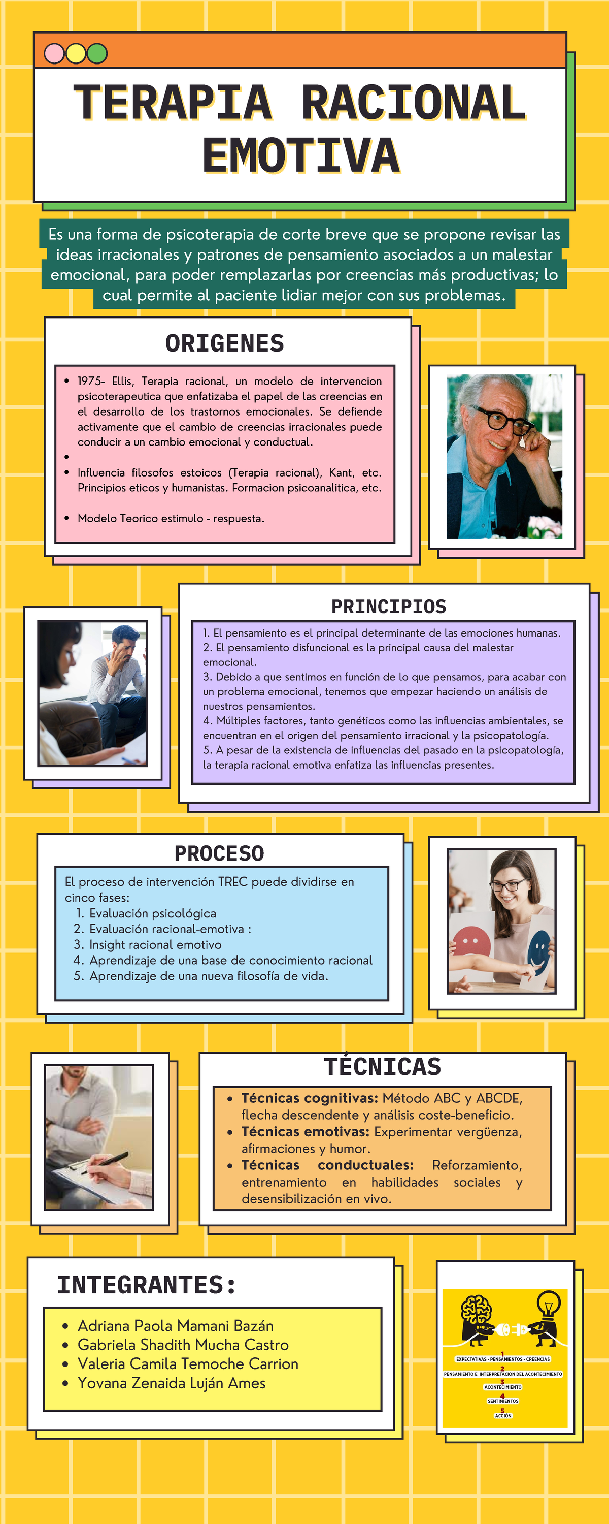 Trabajo semana 11 - Infografía sobre la terapia racional emotiva - TERAPIA  RACIONALTERAPIA RACIONAL - Studocu