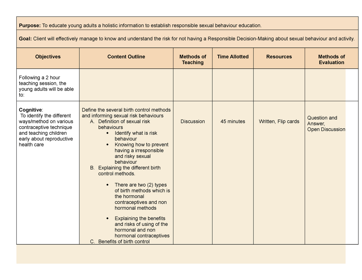 Teaching Plan Health Education Purpose To Educate Young Adults A Holistic Information To 9807