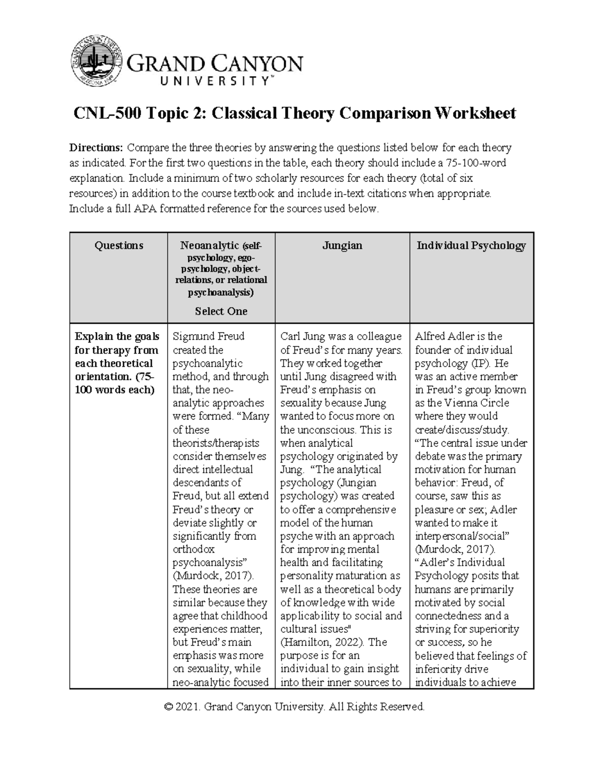 Classical Theory Comparison Worksheet Completed - CNL-500 Topic 2 ...