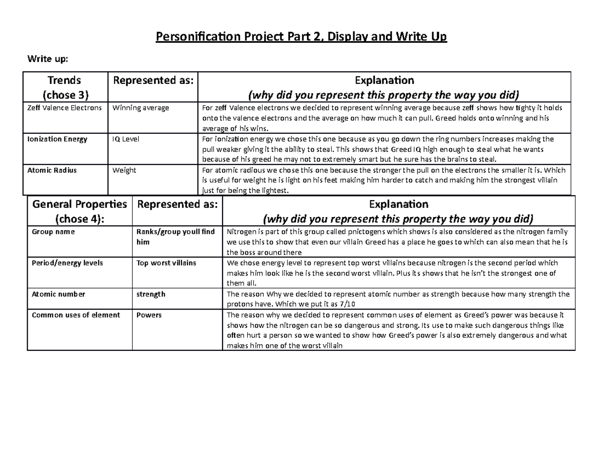 Personification+Project+Part+2 - Personification Project Part 2 ...