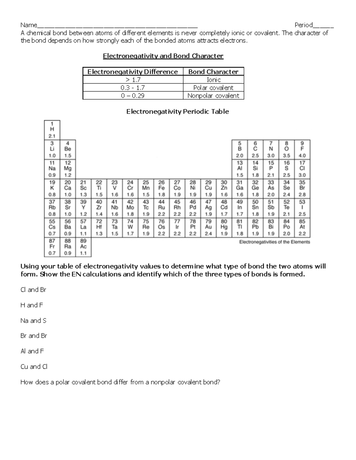 Polar Nonpolar EN - Regular level chemistry - Name