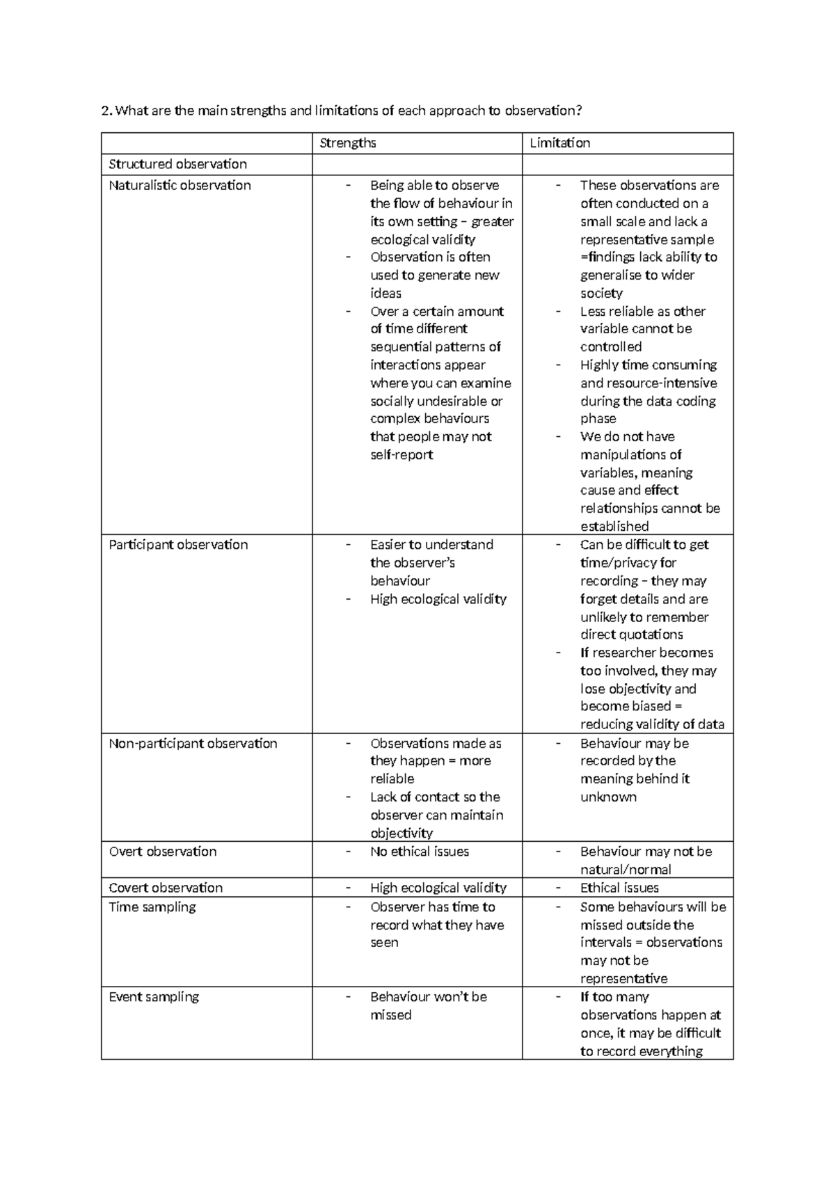 Observational research - method - yr 1 psych - What are the main ...