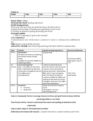 Subject methods chemistry cat 1 - Question Draft a one week CBC scheme ...