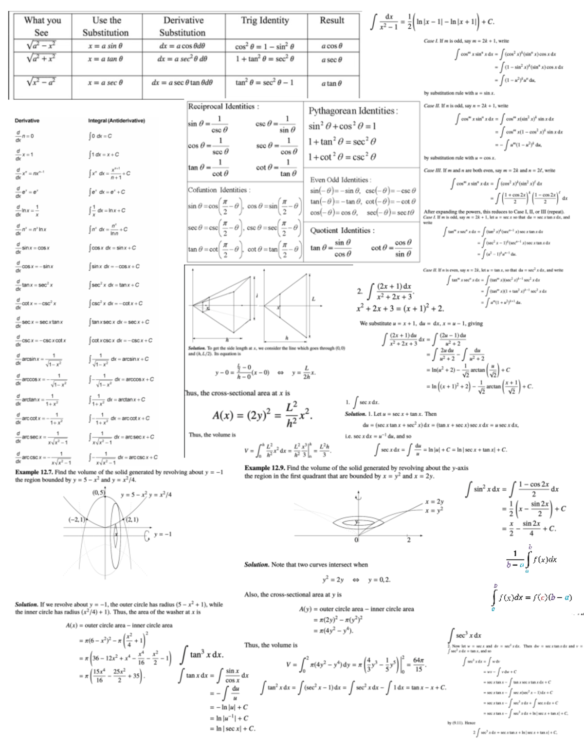 MATH 205 MIdterm Cheat Sheet PDF - MAN301 - Studocu