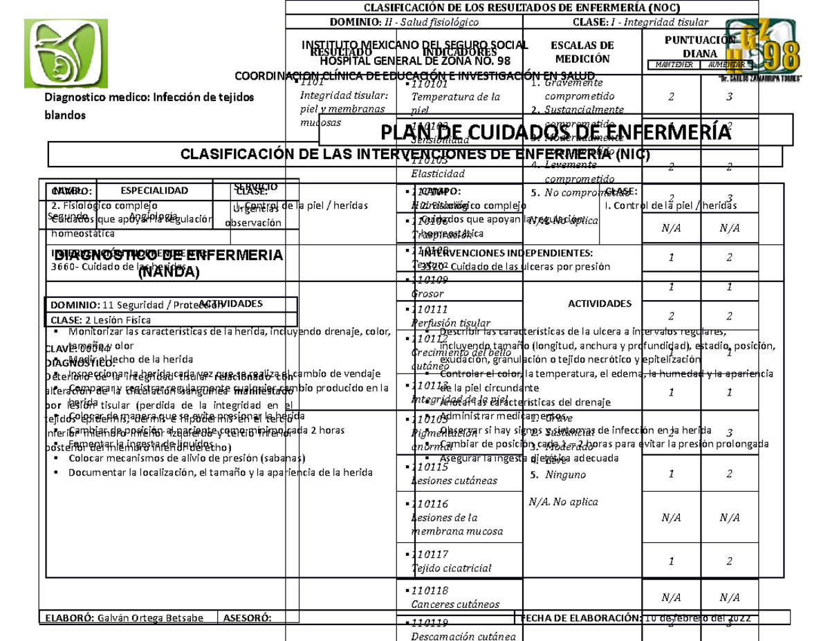 Place Deterioro de la integridad tisular - INSTITUTO MEXICANO DEL