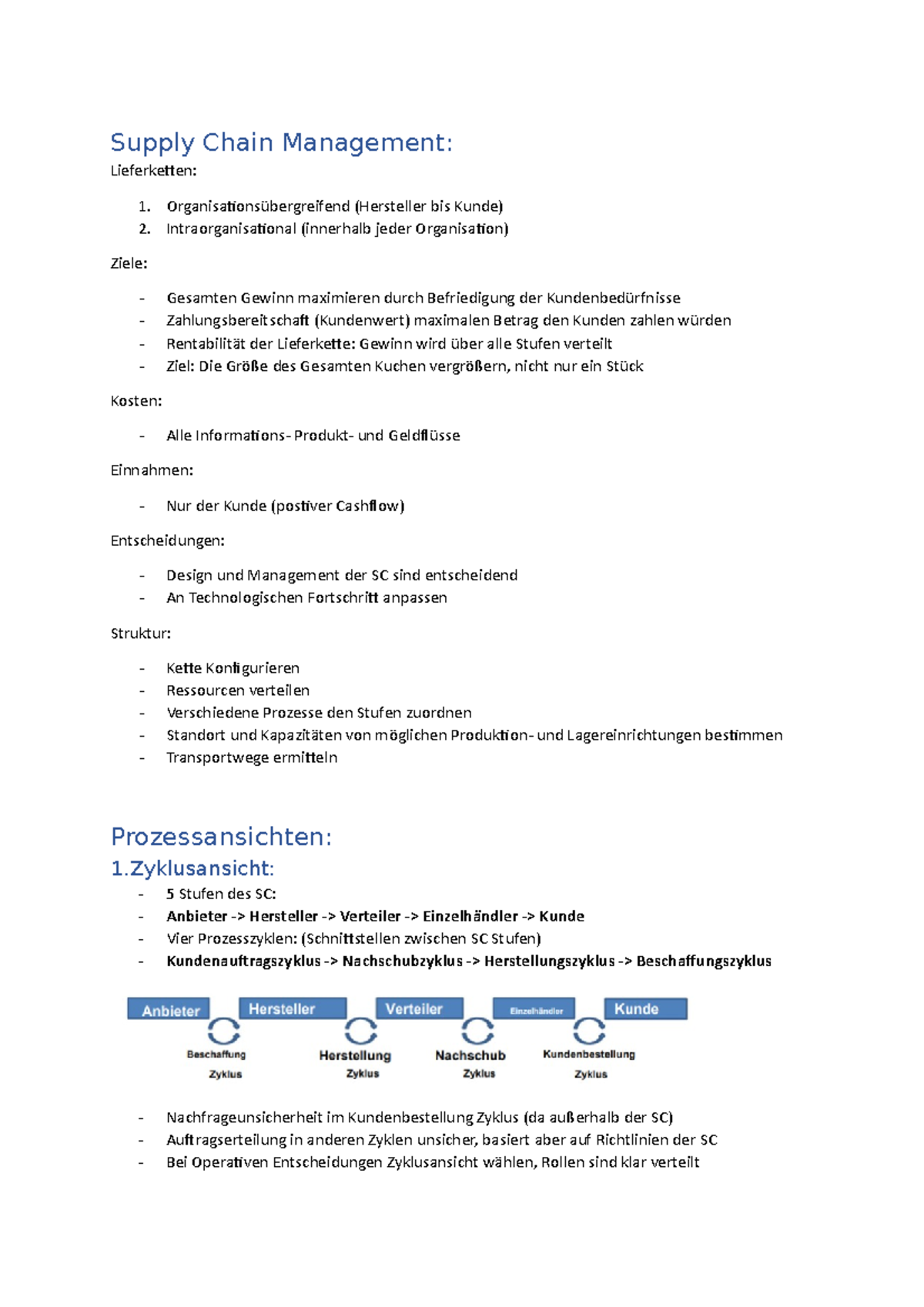 Supply Chain Management Zusammenfassung Vorlesung - Supply Chain ...