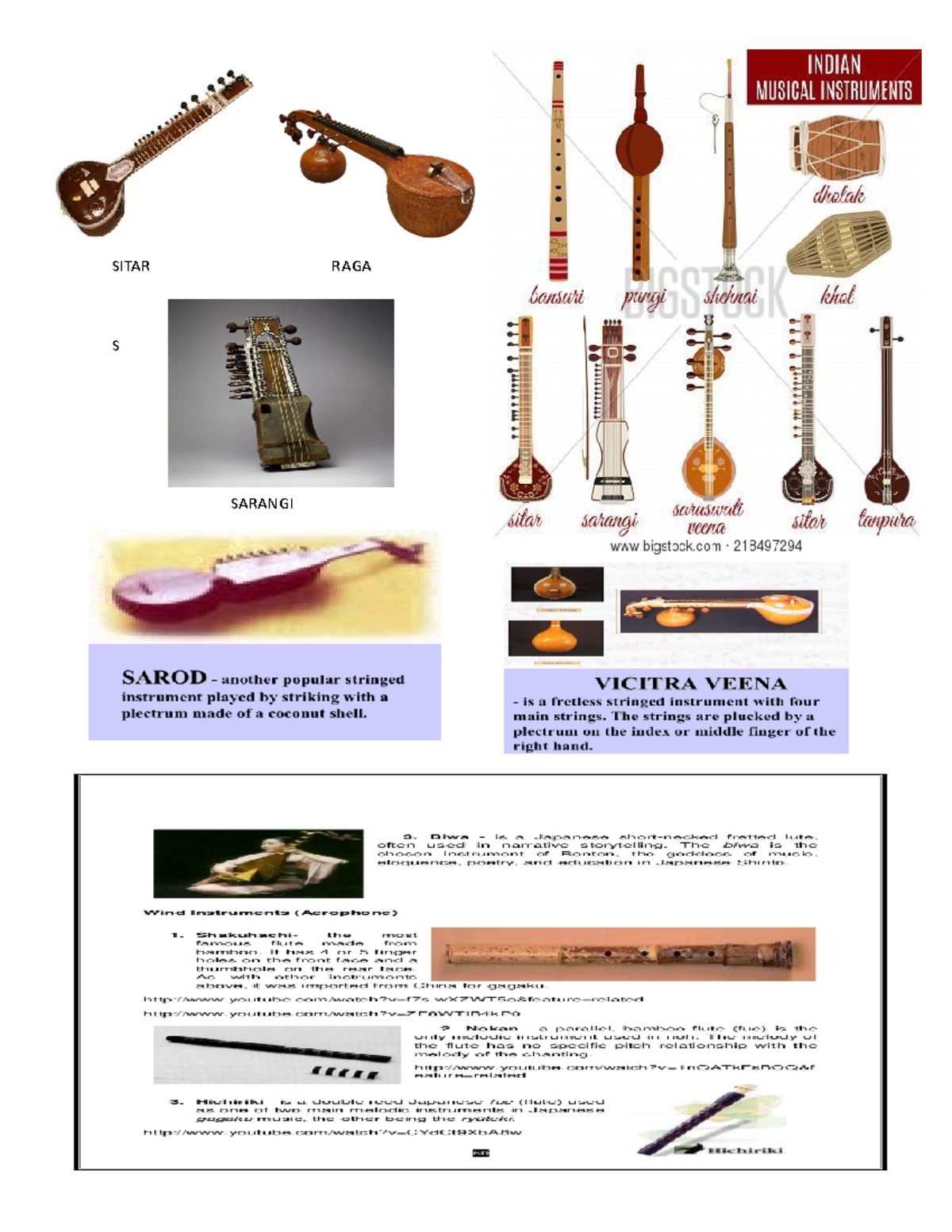 Mapeh Information Management SITAR RAGA S SARANGI Studocu