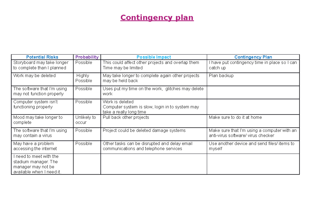 Contingency Plan - chemistry property and bonding - Contingency plan ...