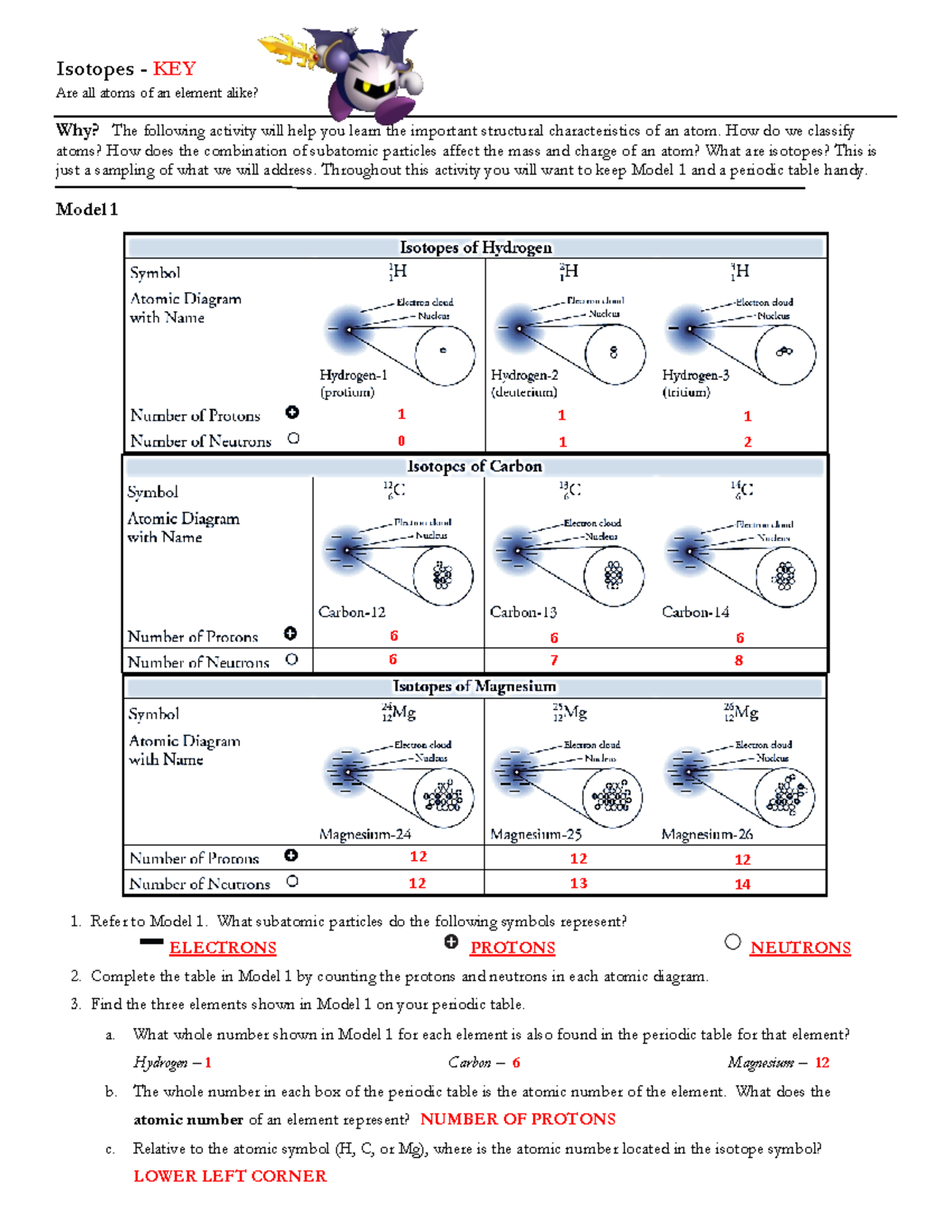 Isotopes Worksheet KEY Isotopes KEY Are All Atoms Of An Element 