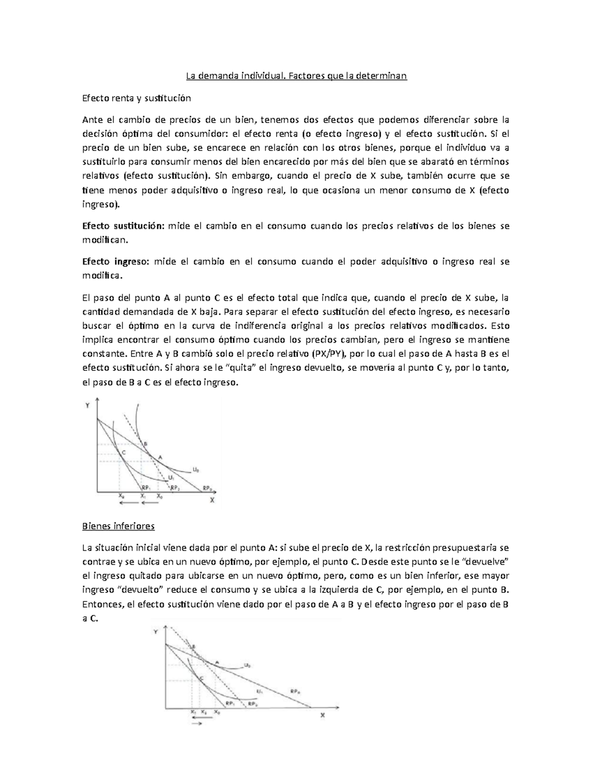 Lectura 4 - Resumen de canvas - La demanda individual. Factores que la ...
