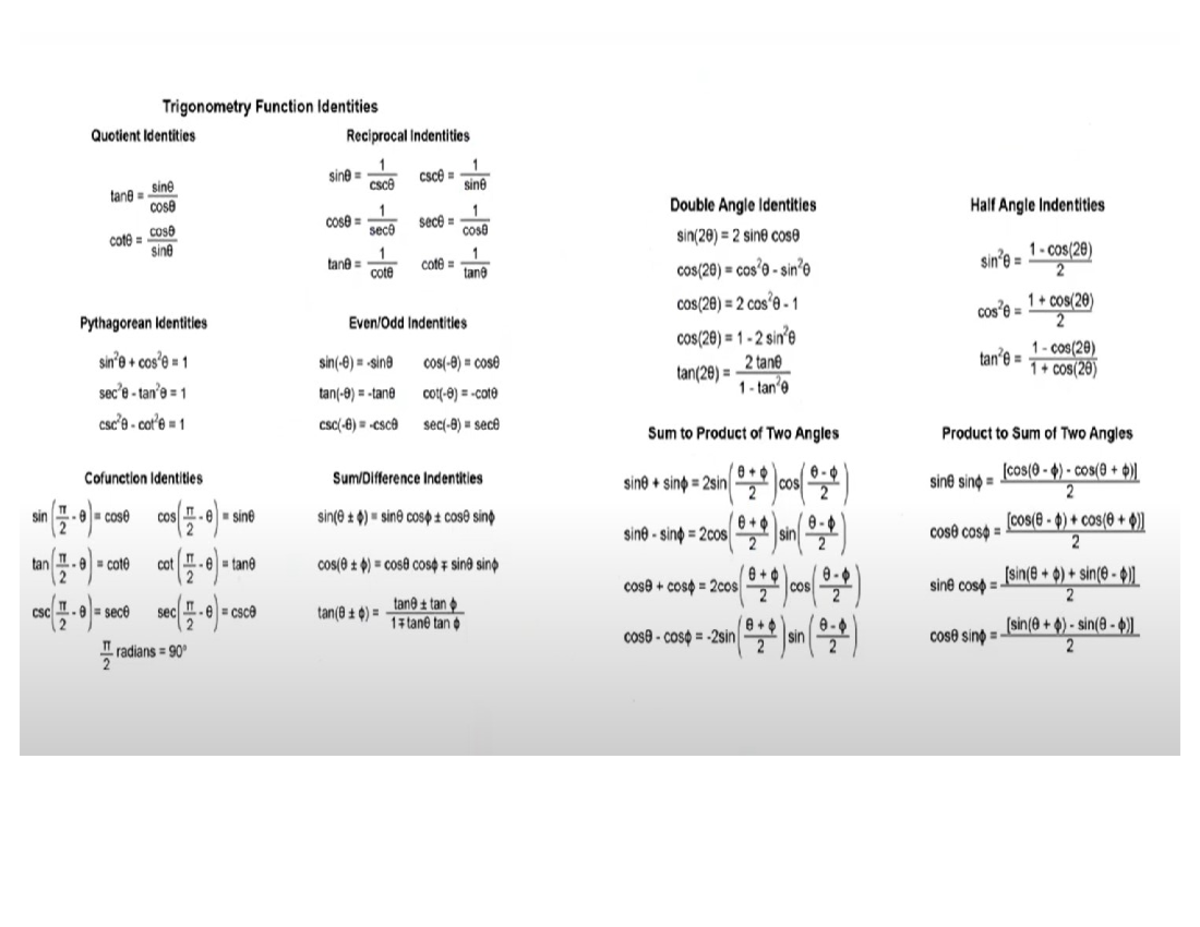 Trigo-identities print-1 - mathematics 8 - Studocu