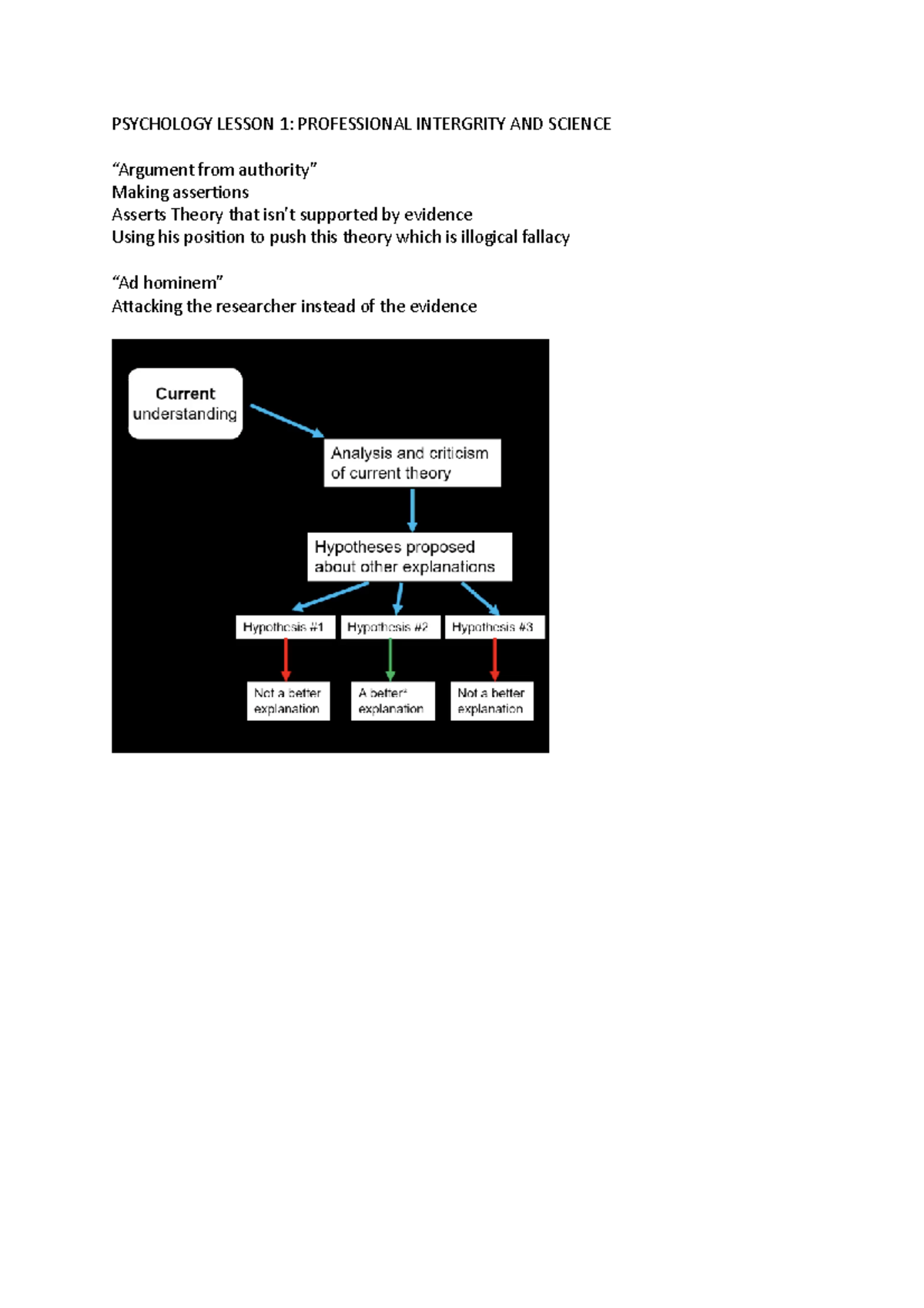 PSYC Science And Statistics Lesson 1 - PSYC1001 - PSYCHOLOGY LESSON 1 ...