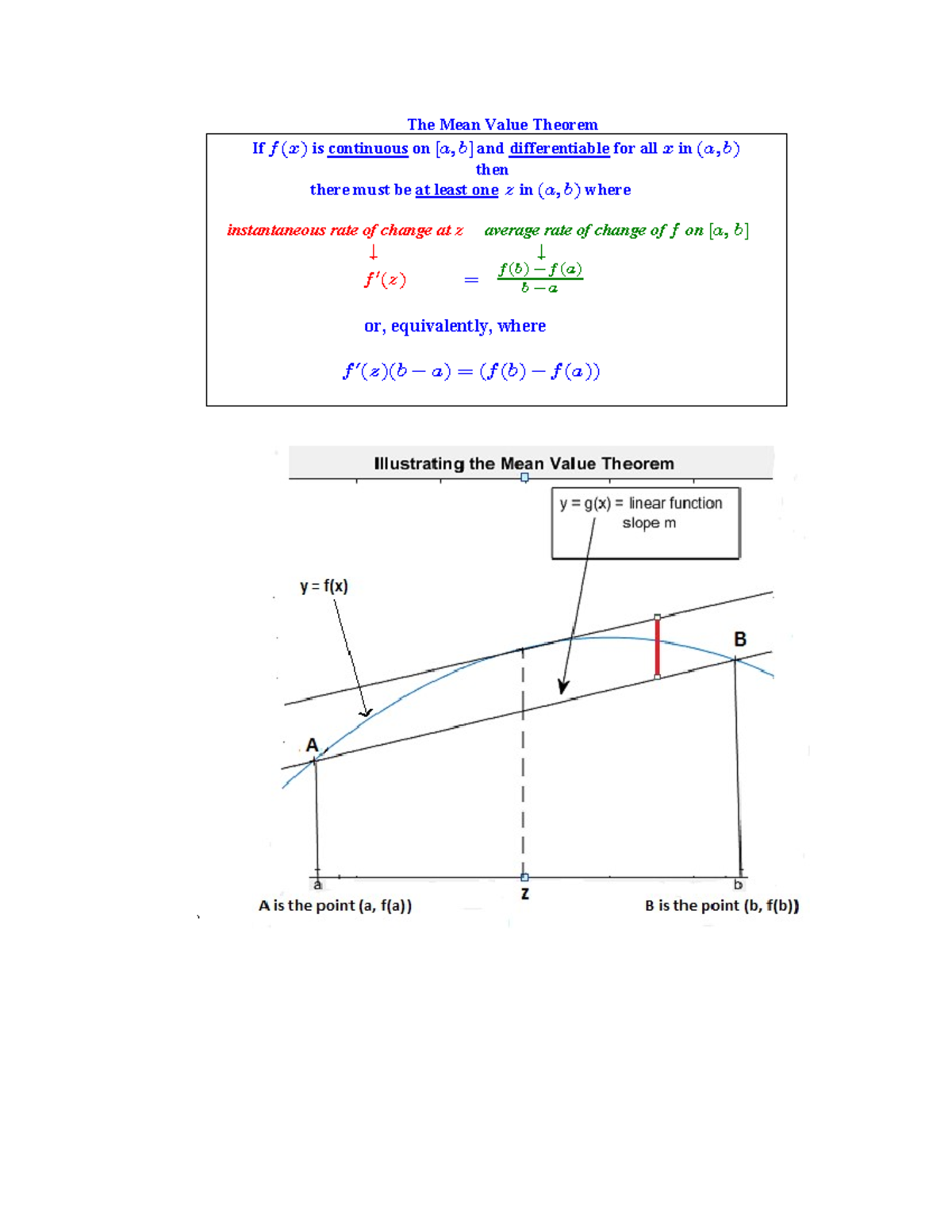 Fall 2016 Lecture 26 - The Mean Value Theorem If is continuous on and ...