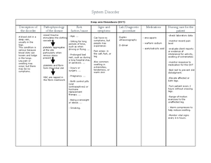 Quiz 3 Nursing Process 1 - Chapters 5 And 3 Quiz Review Definition Of ...