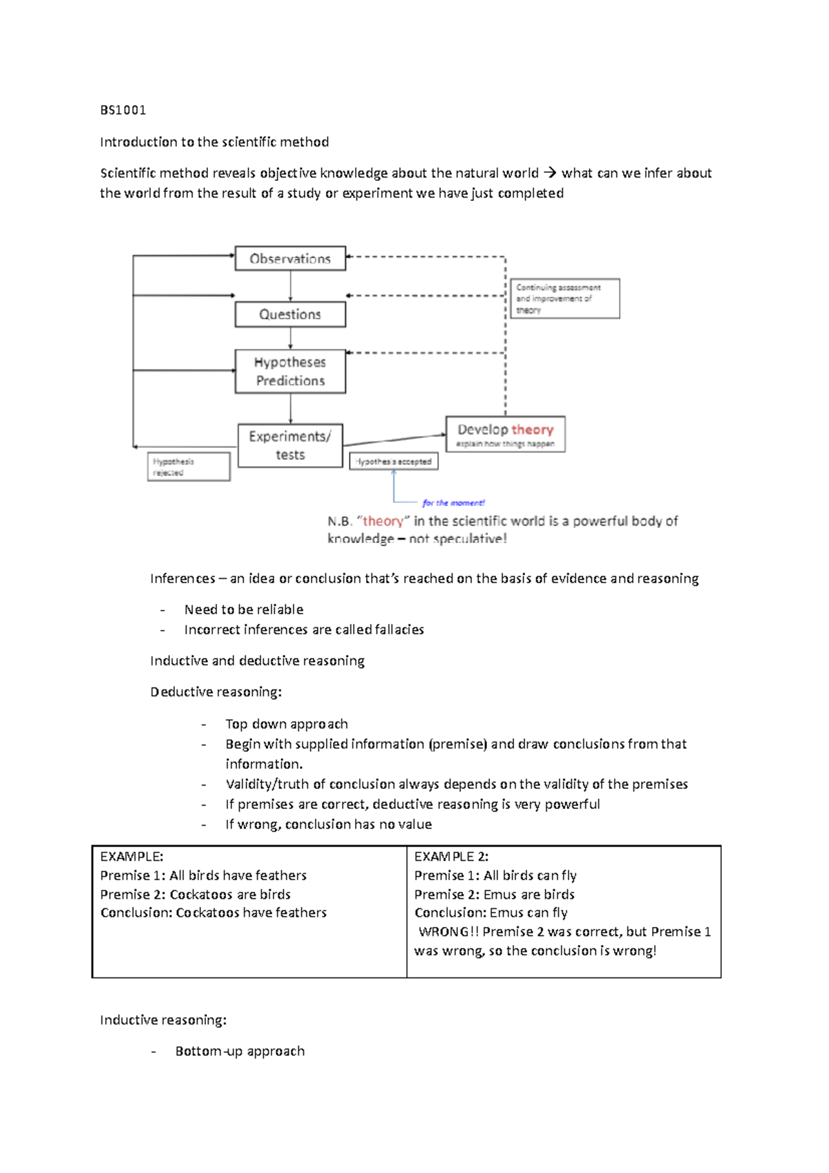 BS1001 - BS Introduction to the scientific method Scientific method ...