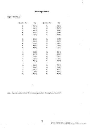 Wool and Silk student - TL notes - Animal Fibres – Wool and Silk Wool ...