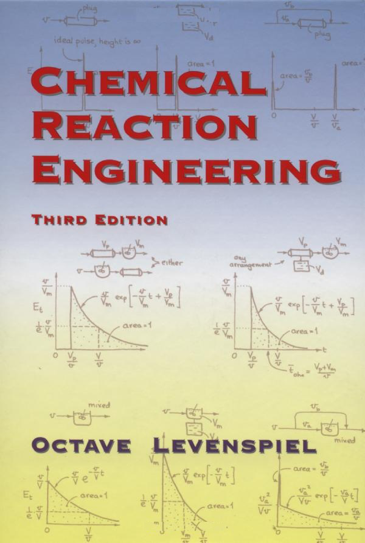 Chemical Reaction Engineering ( PDFDrive ) - Chemical Reaction ...