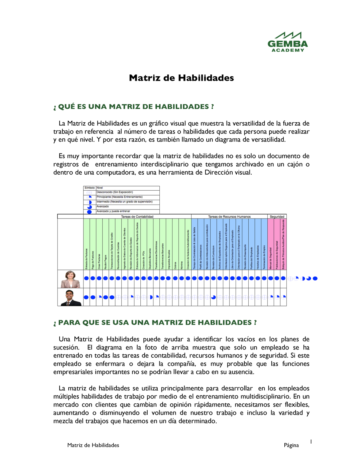 Matriz de Habilidades Matriz de Habilidades Página Matriz de Habilidades QUÉ ES UNA MATRIZ