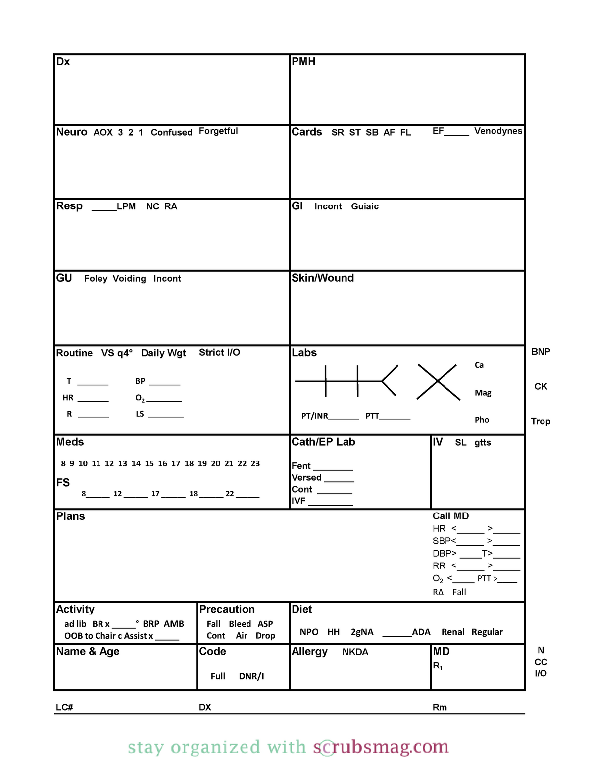 Nurse Brain Sheet Binder Insert with Dividers - Dx PMH Neuro AOX 3 2 1 ...