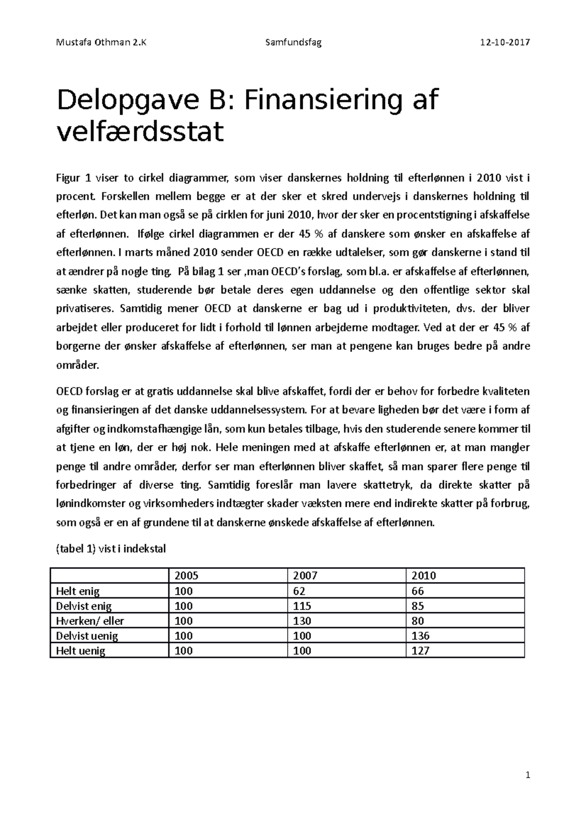 Delopgave B, Finansiering Af Fremtidens Veldfærdsstat - Delopgave B ...