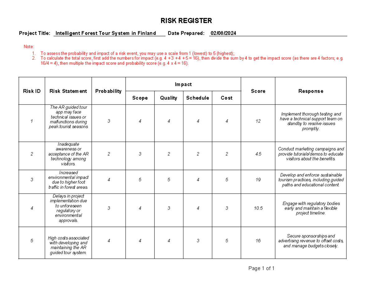 Risk register - good - Page 1 of 1 RISK REGISTER Project Title ...