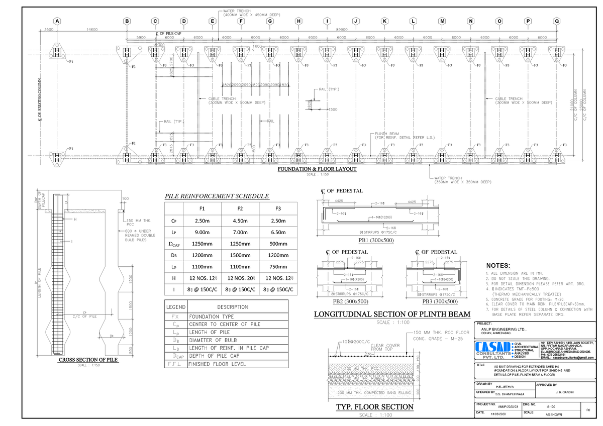 s-100-f-a-b-c-d-e-f-g-h-i-j-k-l-m-n-o-p-q-c-of-existing-columnl-f3-f3