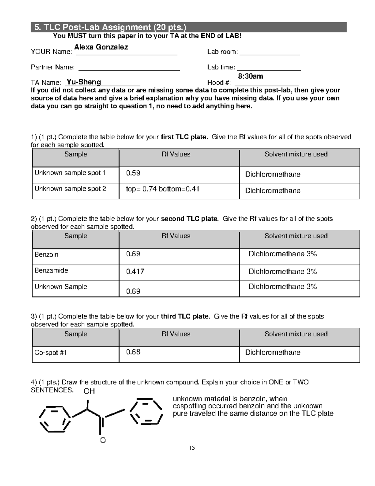 ejwofmwlemfpwjepofkwqpo3efkpo - 5. TLC Post-Lab Assignment (20 pts ...