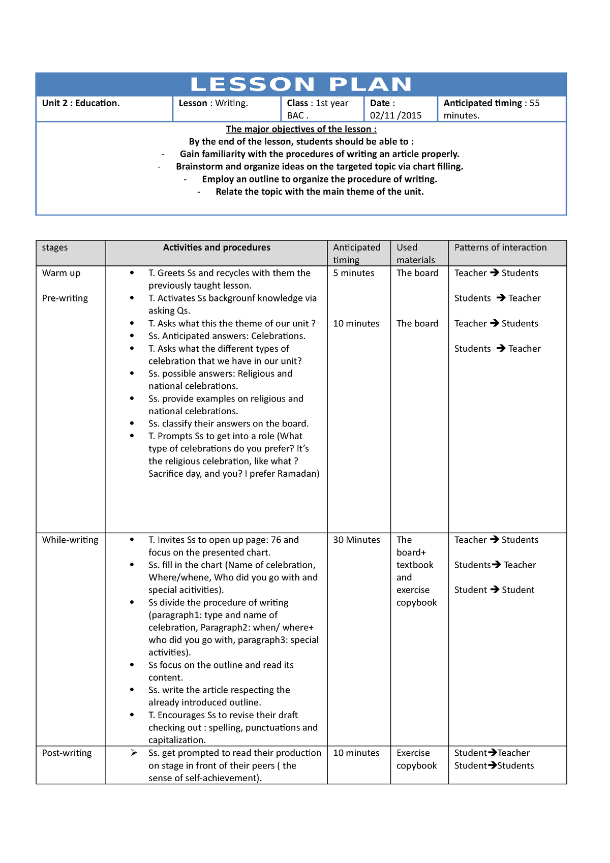 lesson plan writing an essay