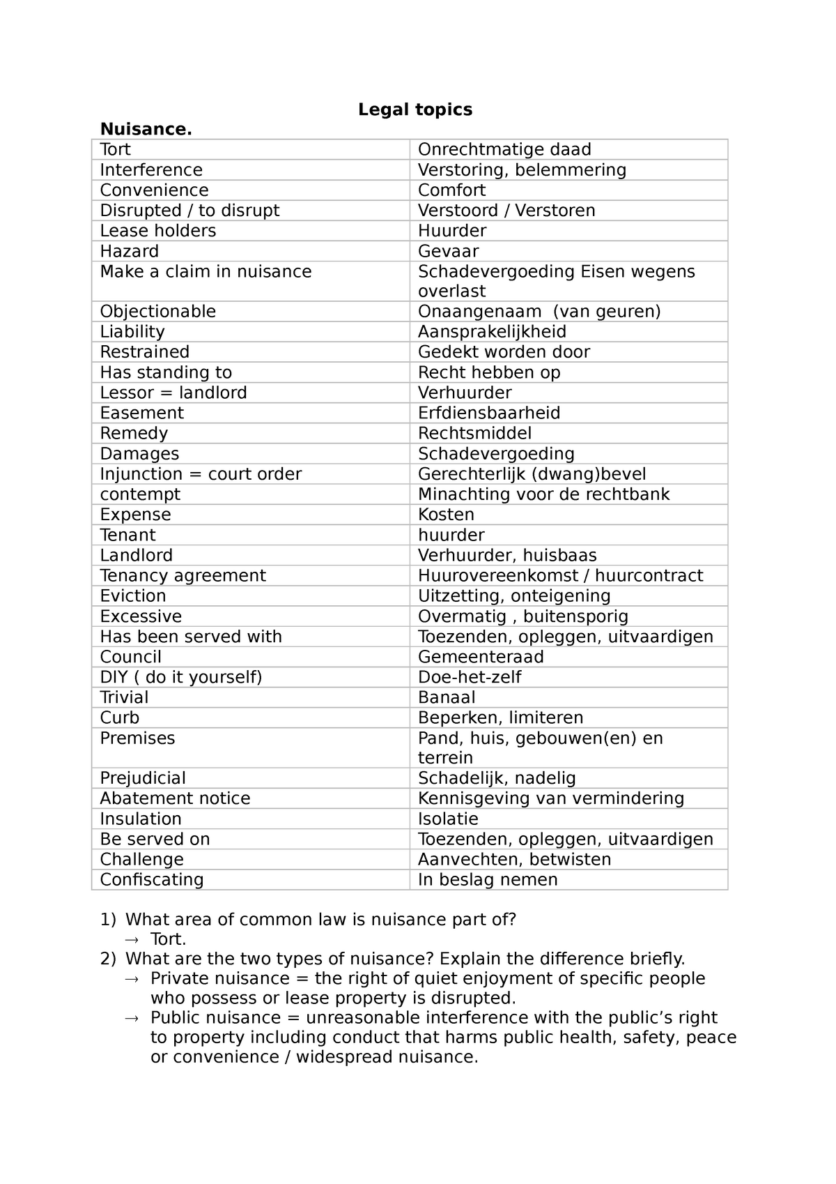 legal-topics-module-3-en-4-rechtspraktijk-nuisance-contract