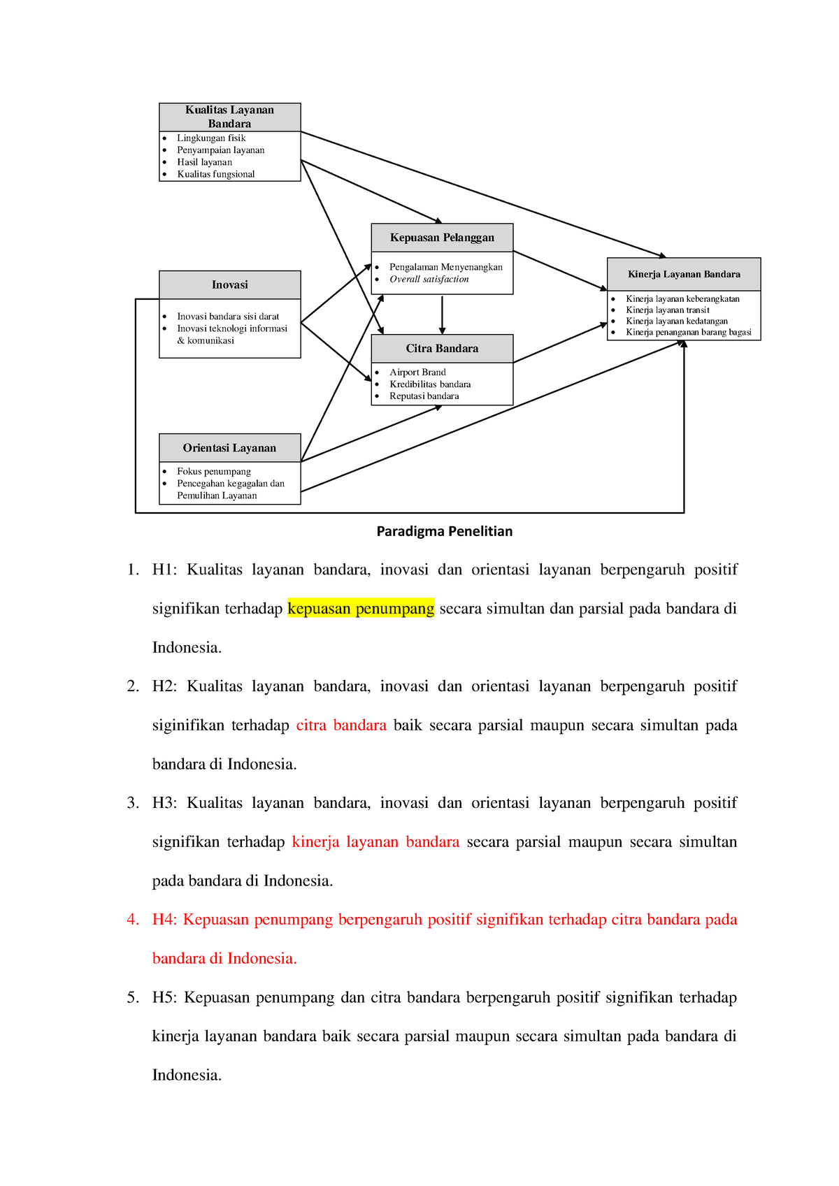 Contoh Hipotesis Dari Paradigma Penelitian Sem Kualitas Layanan