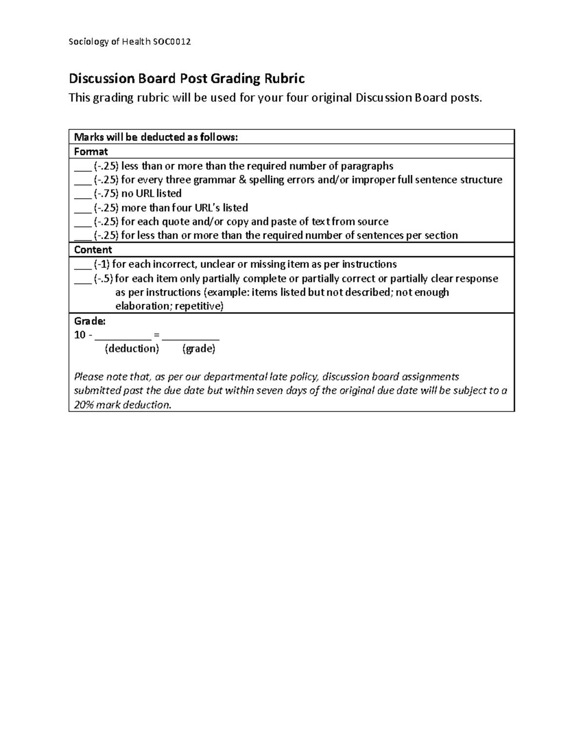 Discussion Board Original Posts Grading Rubric Sociology of Health