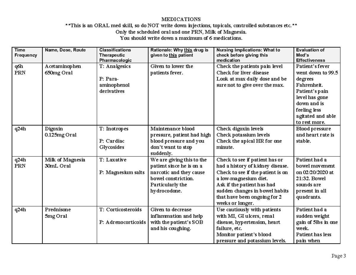 Medication Worksheet JOE Jackson Jenna MAY - MEDICATIONS This is an ...