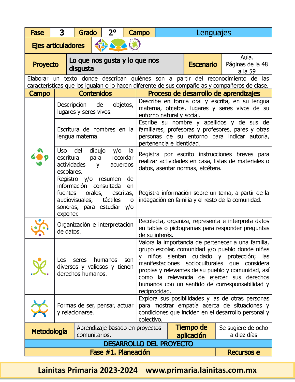 2do Grado Octubre - 01 Lo Que Nos Gusta Y Lo Que Nos Disgusta (2023 ...