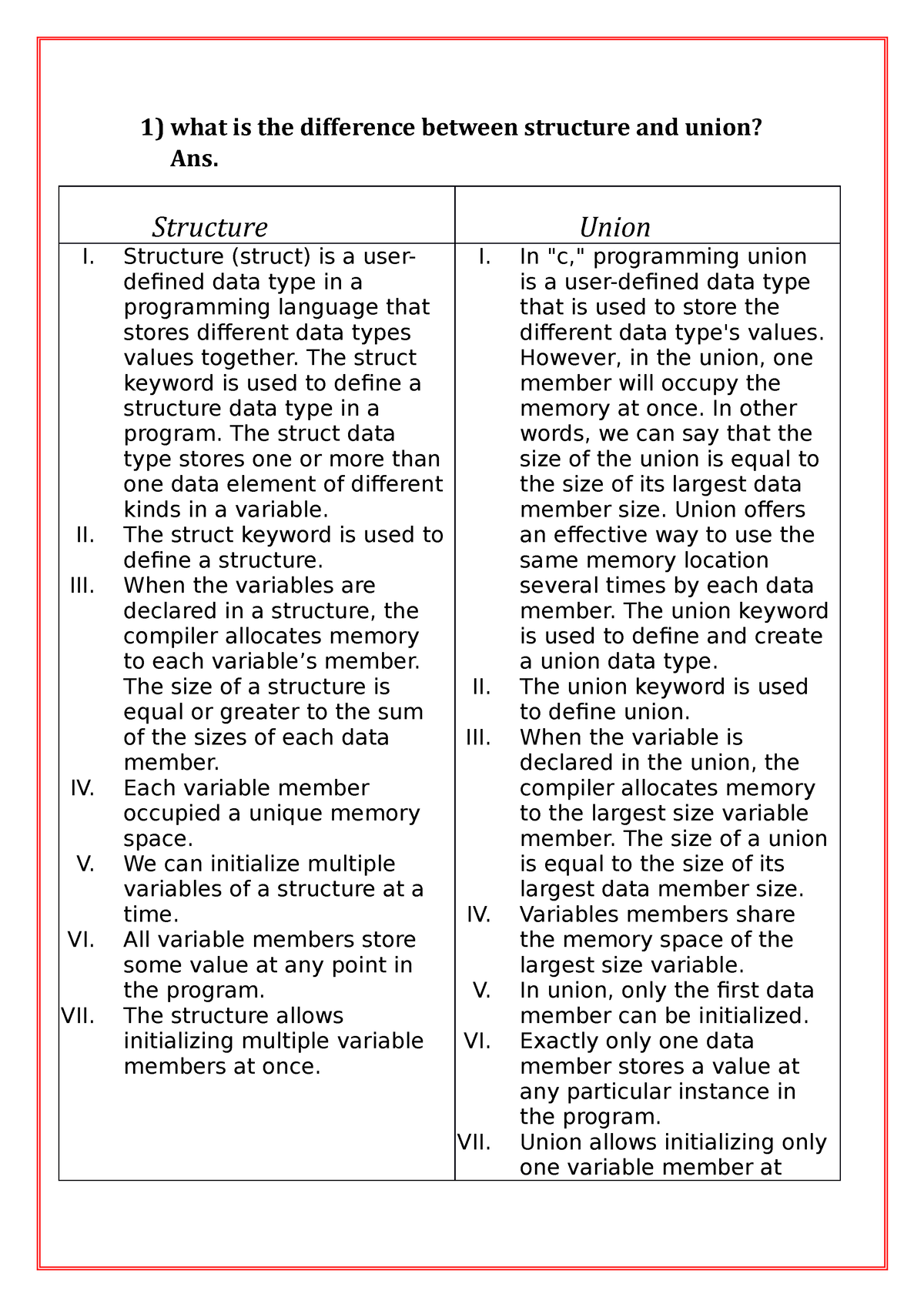 assignment-day-5-details-of-c-programming-1-what-is-the-difference